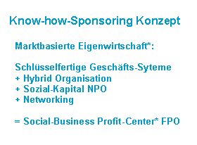BOGNER-DirectConsult, NPO, NGO, CSO, Selbstfinanzierung, Organisations-Berating, Sport-Management, Sport, Marketing, Frderung, Vereins-Finanzierung, Alternatives Fundraising, Netzwerke, Erwirtschaftung von Eigenmitteln, Vereins-Sponsoring, Charity, Wohlttigkeit, Philanthropie, Mittelbeschaffung, Projekt-Finanzierung ,Sponsoring, Sozialwirtschaft, Selbst-Finanzierungs-Strategien, Eigenwirtschaft Strategien, Einnahmen-Diversifizierung, Sozial Unternehmertum, Sustainability, Business Planning (MDBP)
